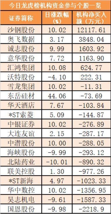 最新678盤攻略，輕松掌握技能，完成任務(wù)的步驟指南