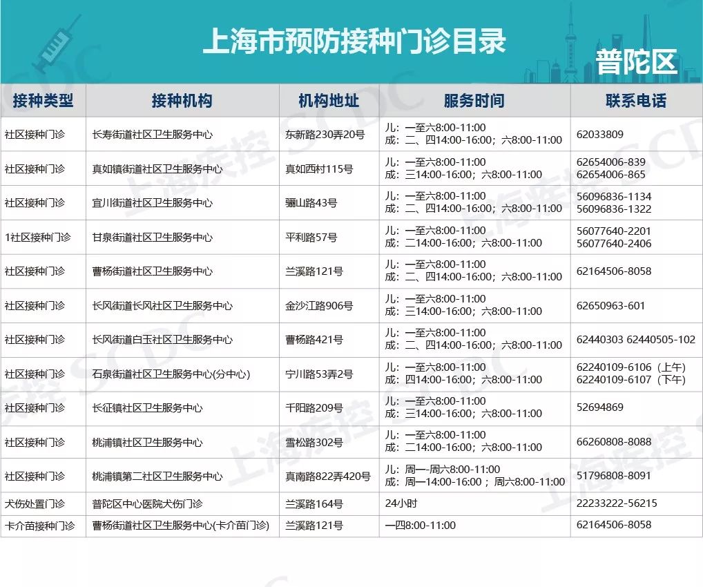 流感最新匯總報(bào)告，全面觀點(diǎn)闡述與分析