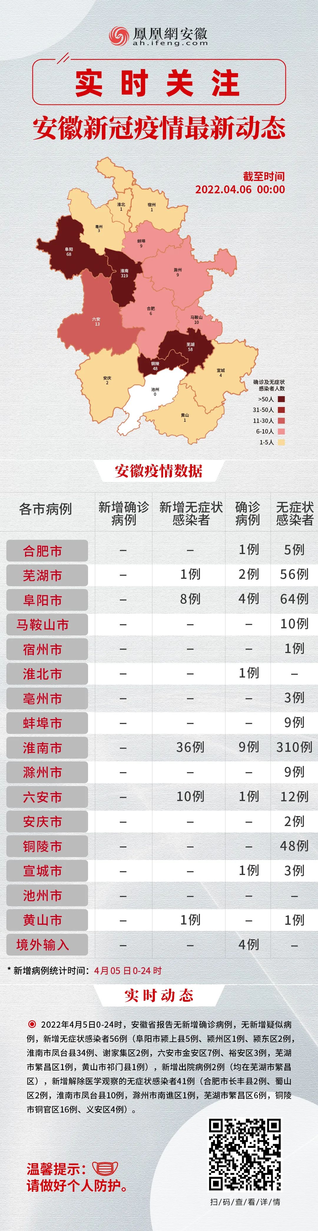 黃山疫情下的探索之旅，尋找自然美景中的內(nèi)心平和與寧?kù)o