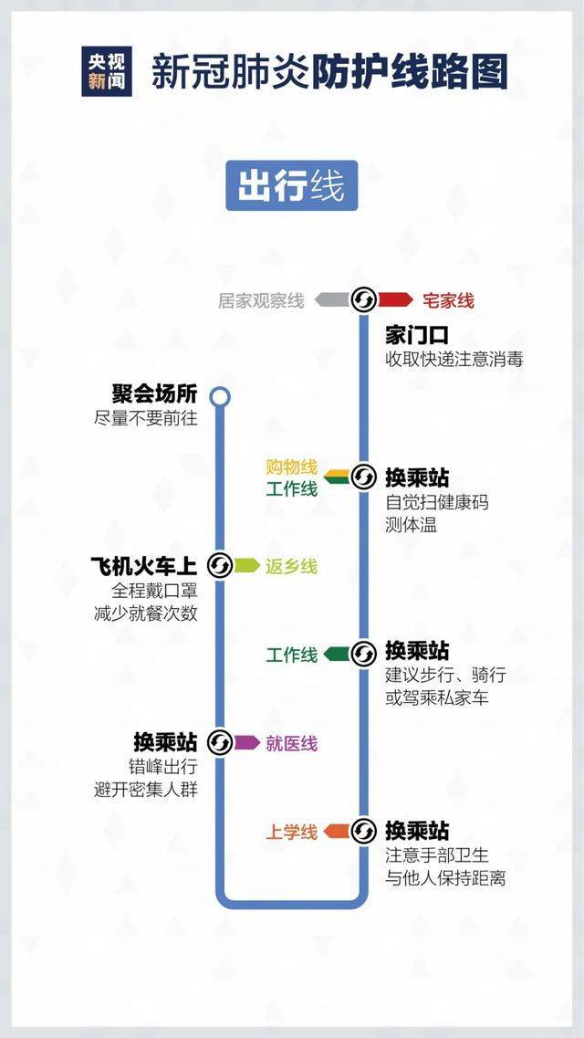 北洋疫情最新動(dòng)態(tài)，疫情下的溫馨日常觀察