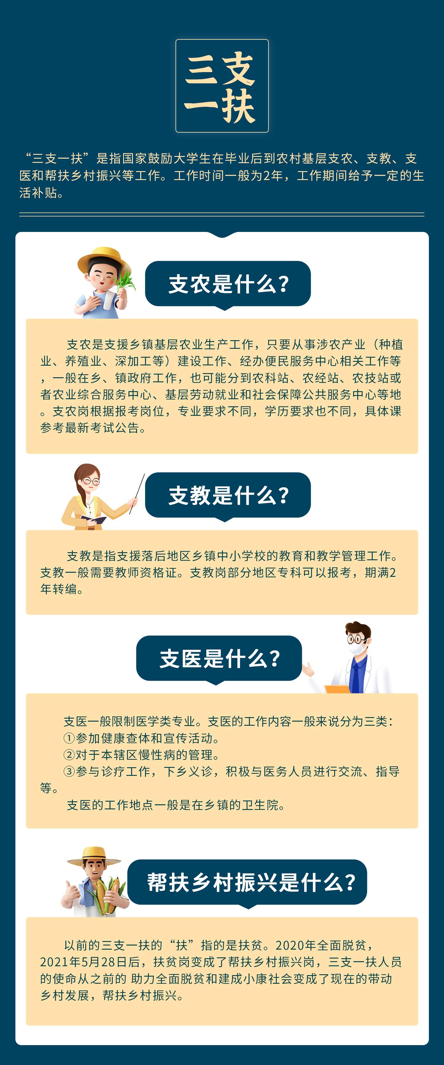 現(xiàn)代醫(yī)療支援新篇章，探索支醫(yī)最新動態(tài)與發(fā)展