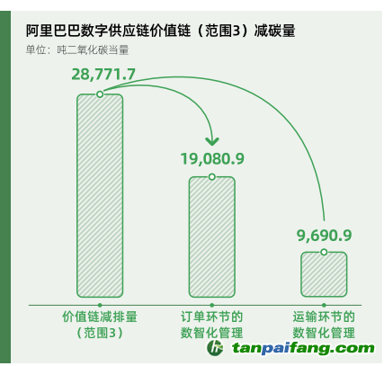 燈飾燈具 第25頁(yè)