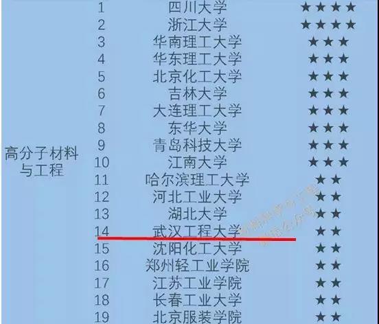 LED光源 第23頁(yè)