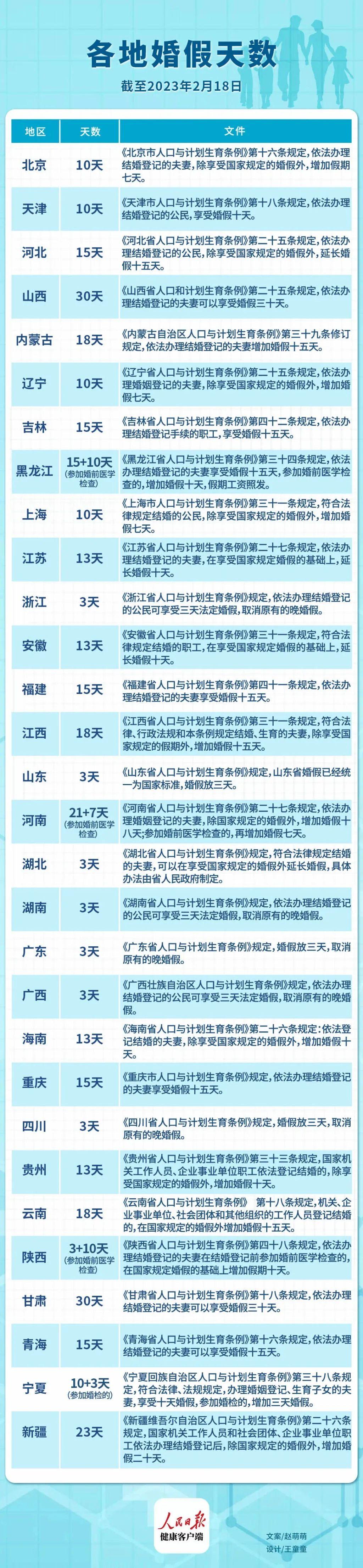 第230頁