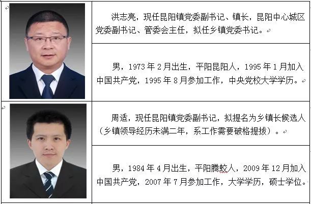 魯海威新任職務(wù)引領(lǐng)科技新紀(jì)元，體驗(yàn)前所未有的高科技產(chǎn)品之旅