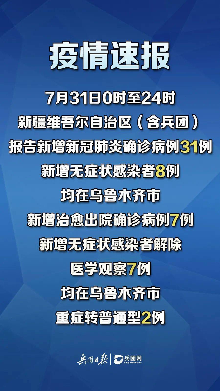 新冠肺炎最新動(dòng)態(tài)，變化中的學(xué)習(xí)，匯聚希望與力量