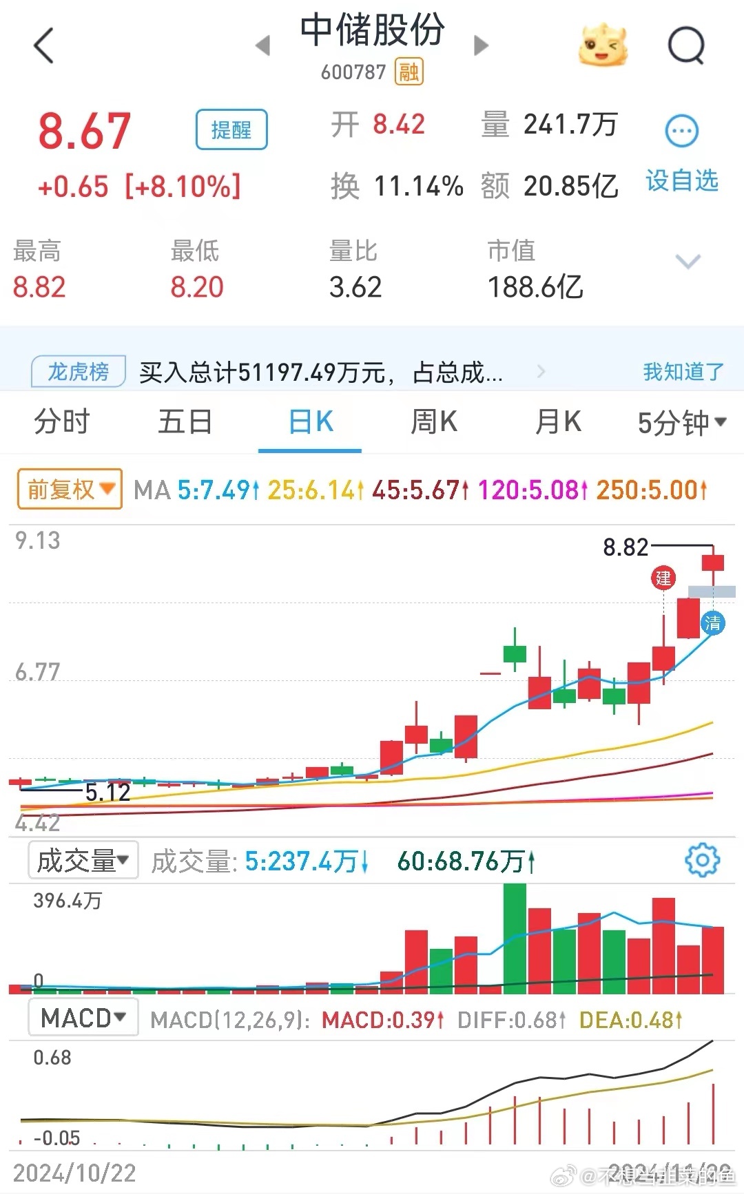 中儲(chǔ)最新消息，自然美景探索之旅的心靈洗禮與覺醒