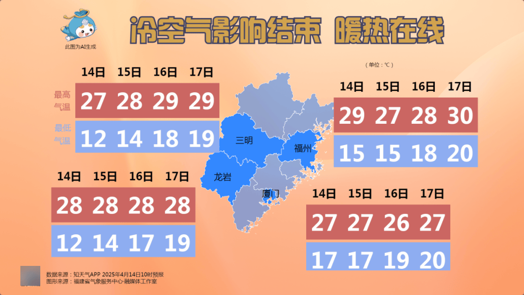 福建漳州最新天氣，探索自然美景，尋找內心平和與寧靜之旅