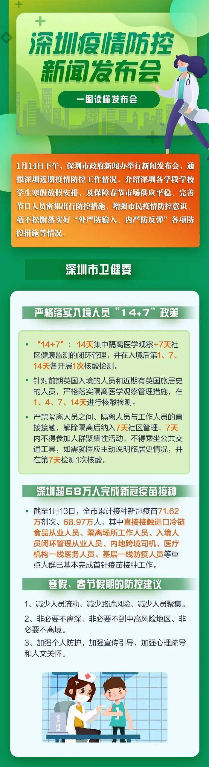 深圳衛(wèi)建委最新疫情動(dòng)態(tài)，變化中的力量與學(xué)習(xí)帶來(lái)的自信與成就感
