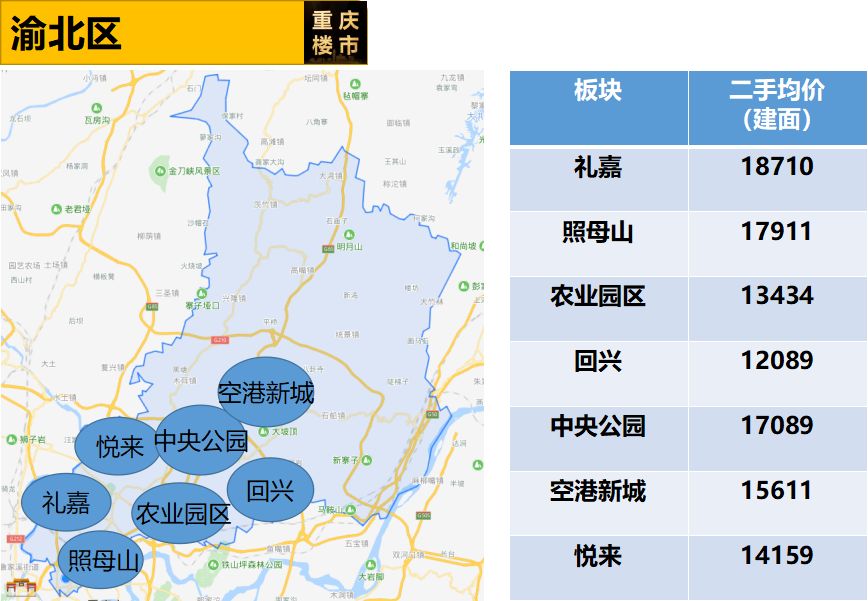 渝北區(qū)新貌，自信與成就感的蛻變之路