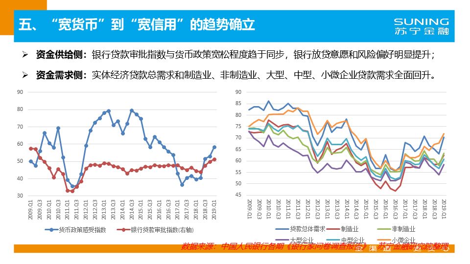 蘇寧金融最新動態(tài)，時代蛻變中的金融領(lǐng)域領(lǐng)航者