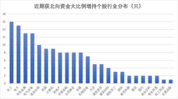 運動場館燈具 第17頁