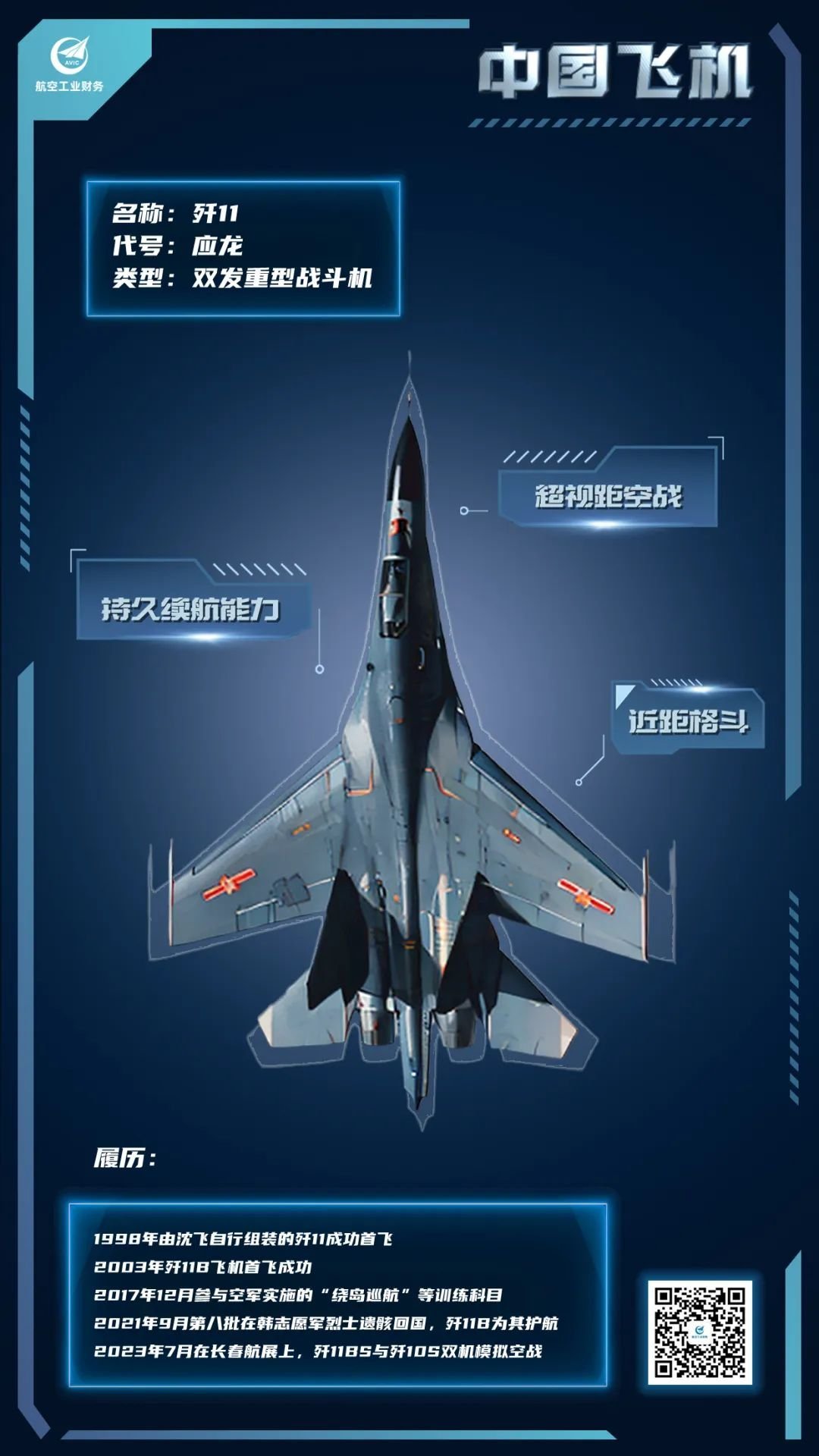 飛豹最新飛機，時代空中驕子的嶄新篇章