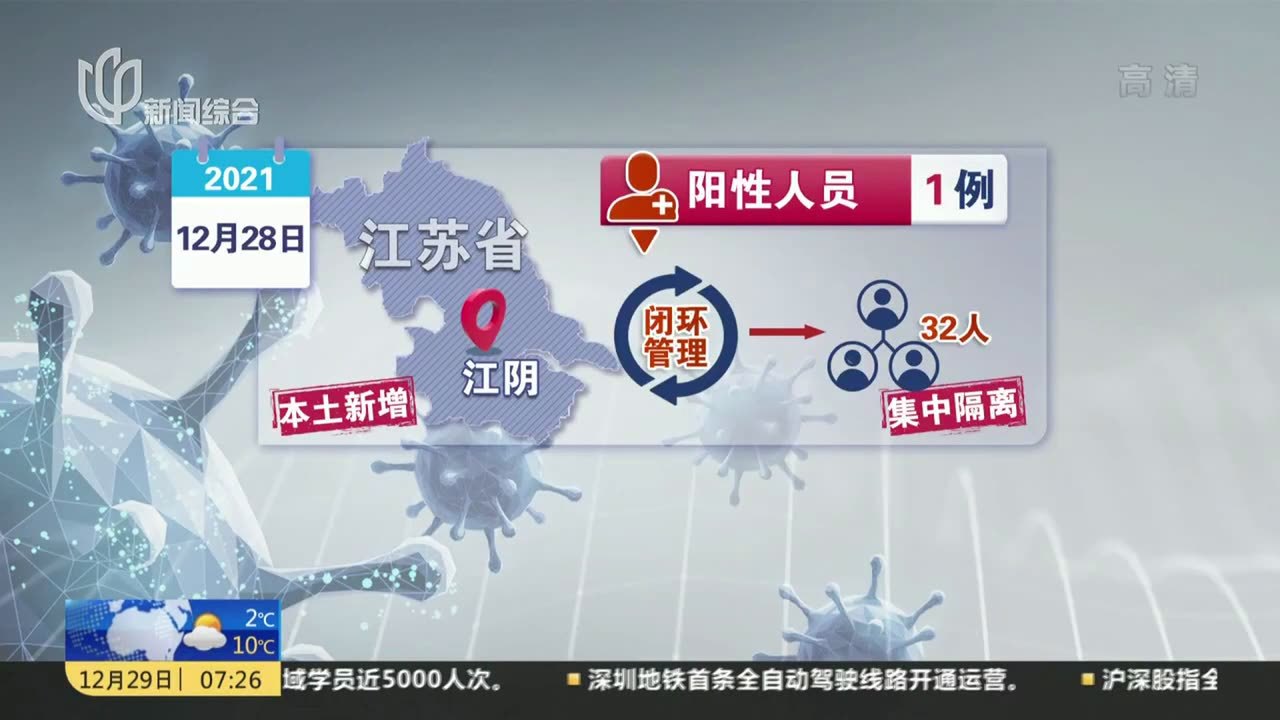 江陰最新科技案例，科技璀璨，生活因創(chuàng)新而變