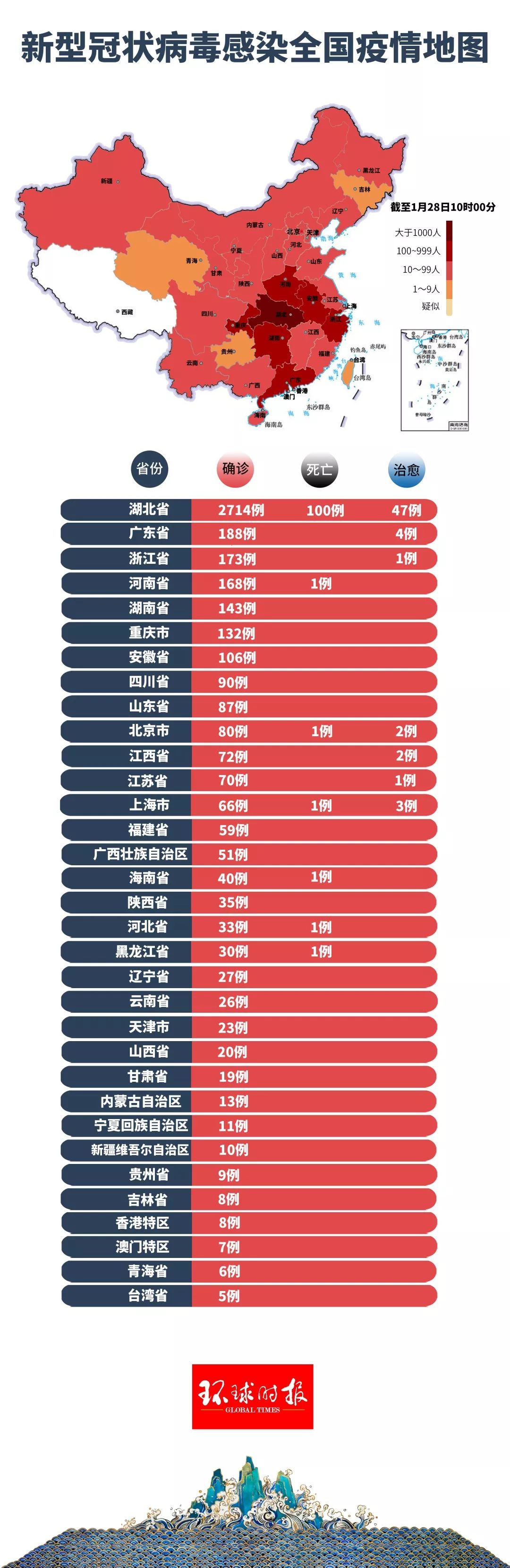 新冠狀肺炎最新圖像，小城溫馨抗疫日常實拍圖集