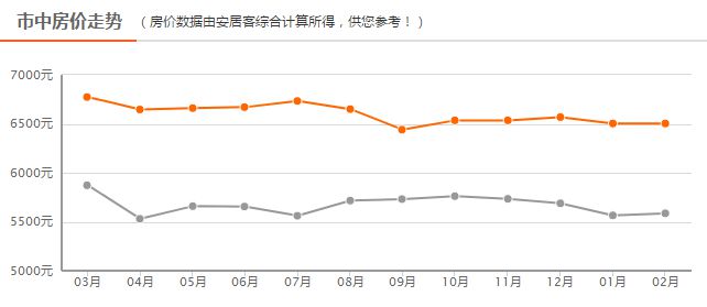 燈飾燈具 第13頁(yè)