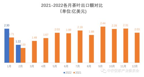 最新外貿(mào)出口訂單凸顯高科技產(chǎn)品引領(lǐng)未來趨勢，科技力量重塑外貿(mào)格局
