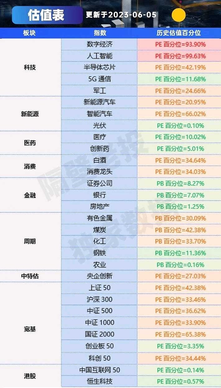 A股最新價(jià)值股深度解析與觀點(diǎn)闡述，挖掘潛力股，洞悉市場(chǎng)趨勢(shì)