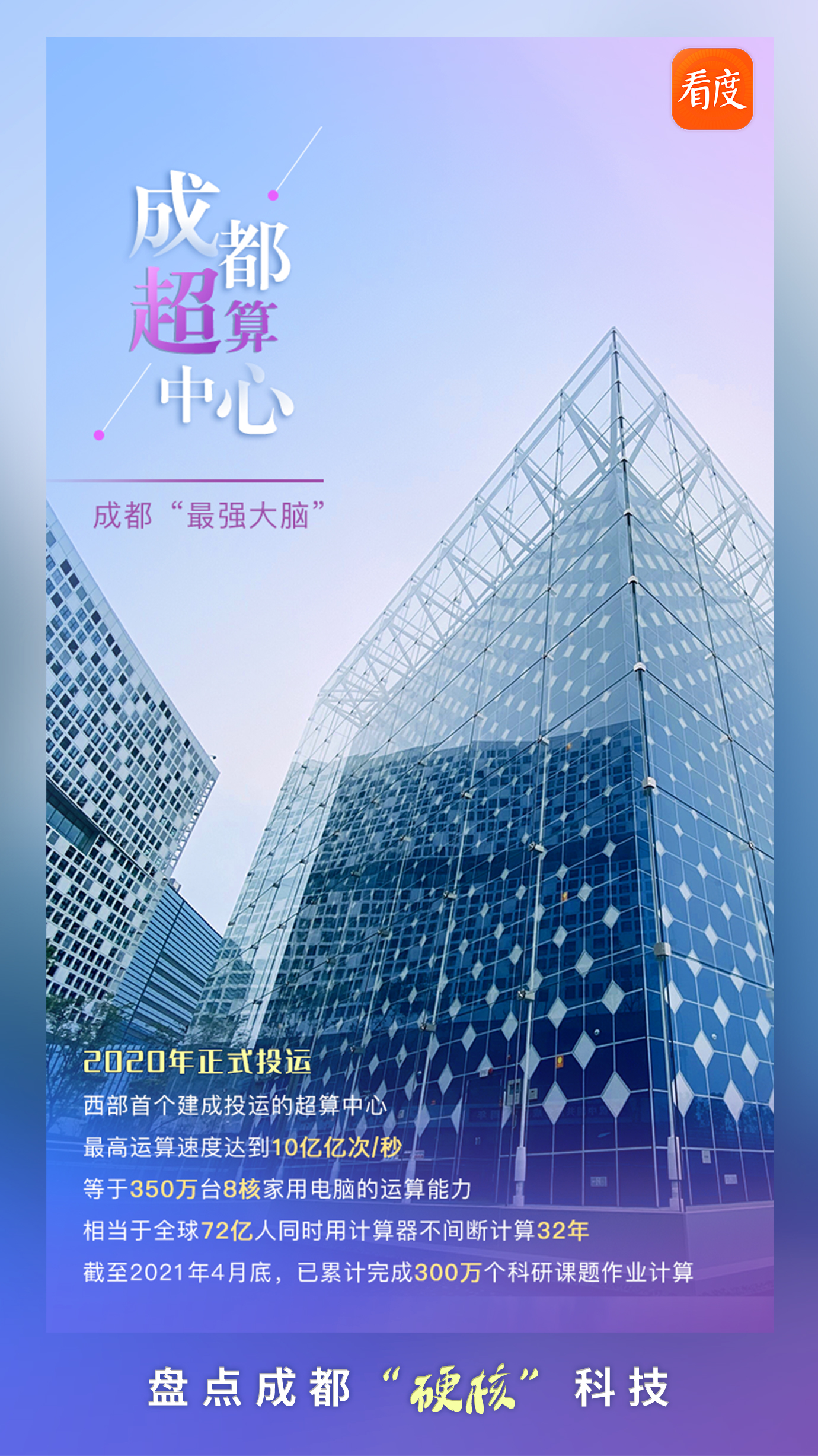 成都最新科技，點(diǎn)亮未來(lái)的靈感之光，成長(zhǎng)于變革之中