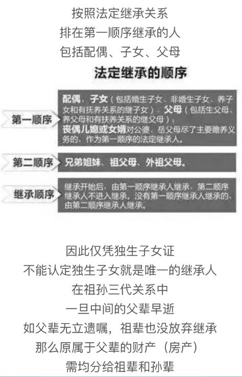 父母房產(chǎn)繼承新規(guī)，傳承中的溫情故事，家庭傳承新篇章