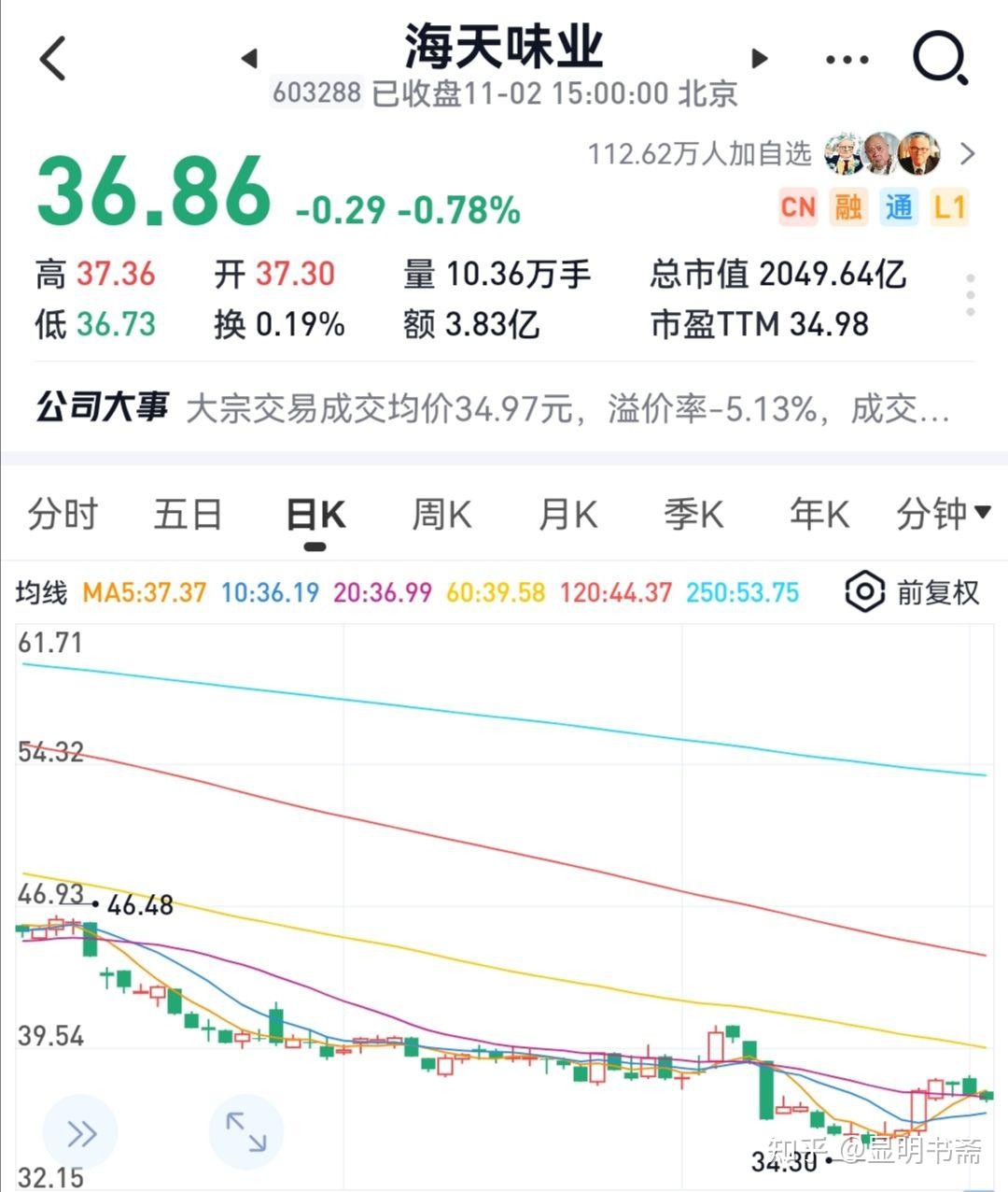 海天味業(yè)最新行情概覽，行業(yè)趨勢、市場分析與投資洞察全解析