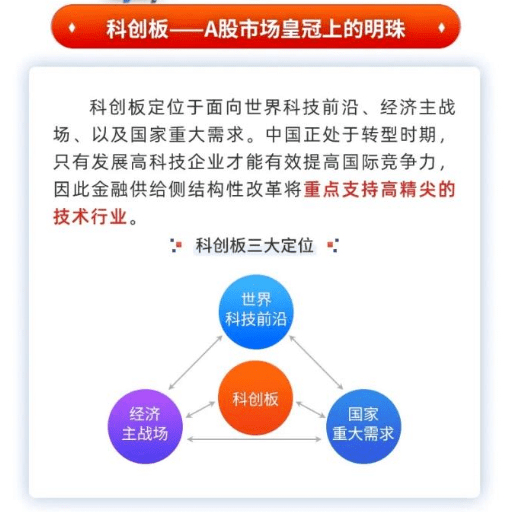 最新科創(chuàng)50引領科技重塑生活，體驗未來高科技產(chǎn)品的革新