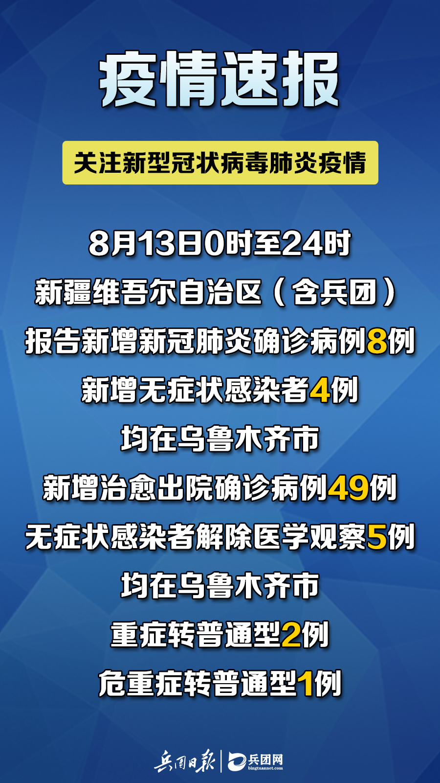 新襾蘭最新疫情，多方觀點(diǎn)分析與個(gè)人立場(chǎng)表達(dá)