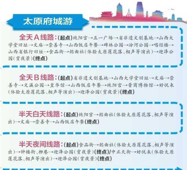 太原最新路線探索，自然美景之旅，追尋內(nèi)心平和與寧靜的旅程